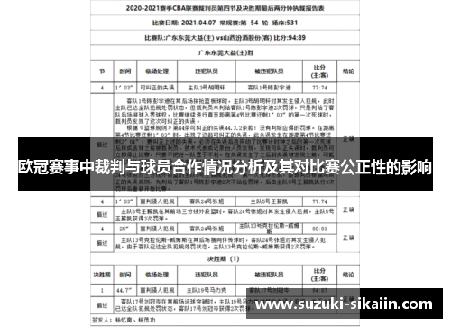 欧冠赛事中裁判与球员合作情况分析及其对比赛公正性的影响