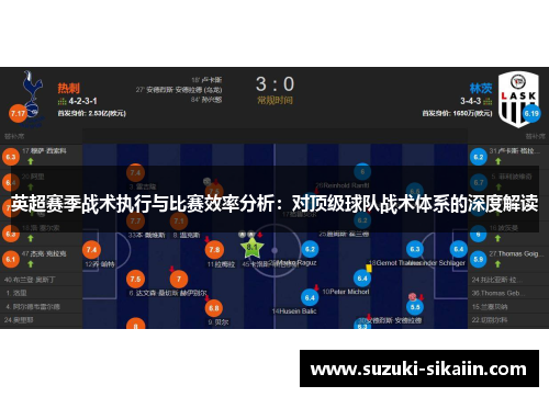 英超赛季战术执行与比赛效率分析：对顶级球队战术体系的深度解读