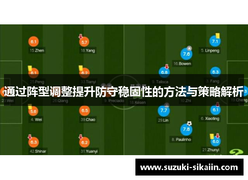 通过阵型调整提升防守稳固性的方法与策略解析